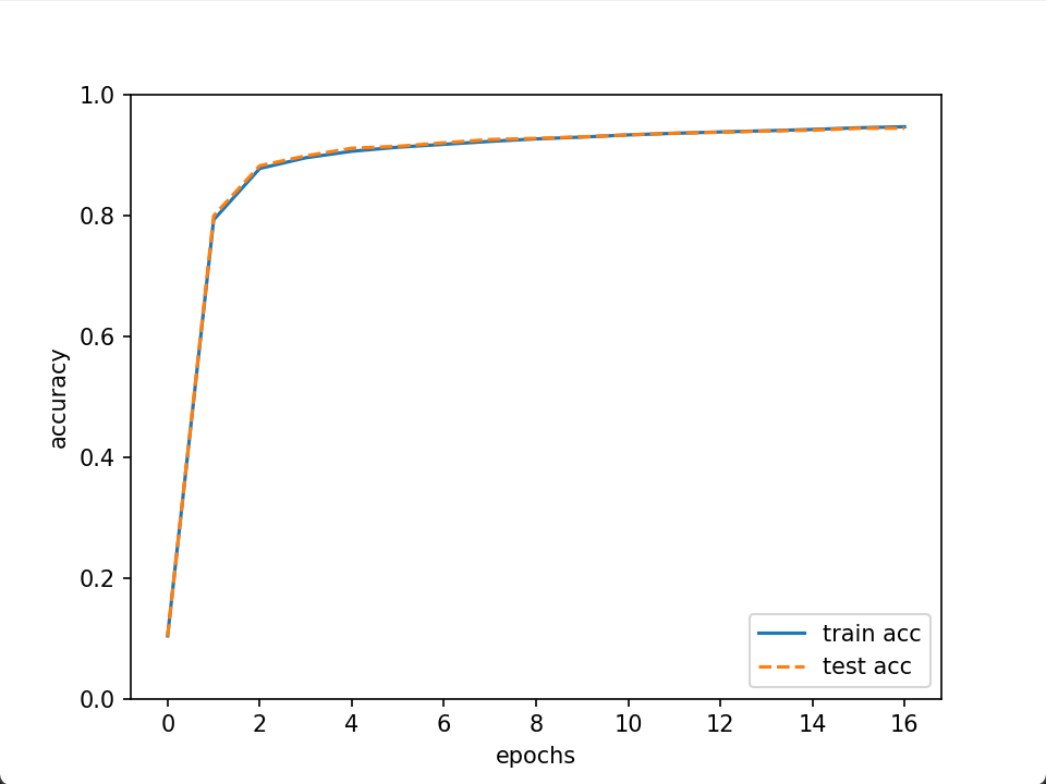 image-20260309112104503