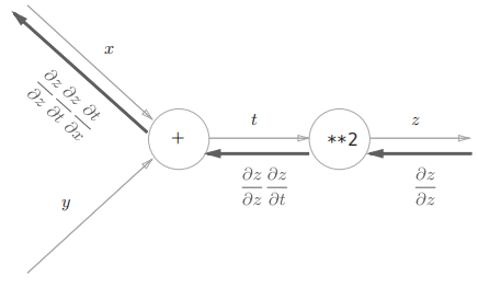 image-20260309145310270