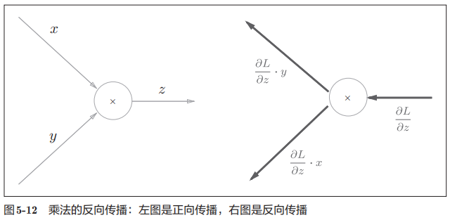 image-20260309150357474