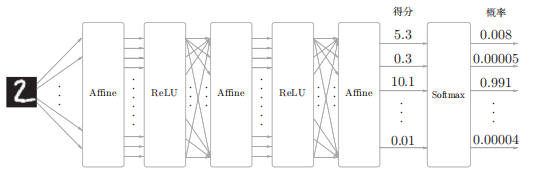 image-20260309203647881