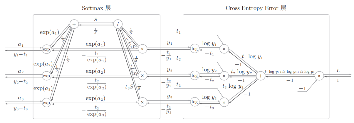 image-20260309203820345