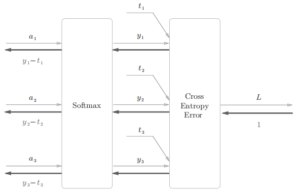 image-20260309204256652