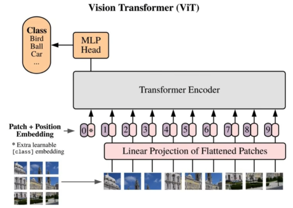 image-20260311153052702